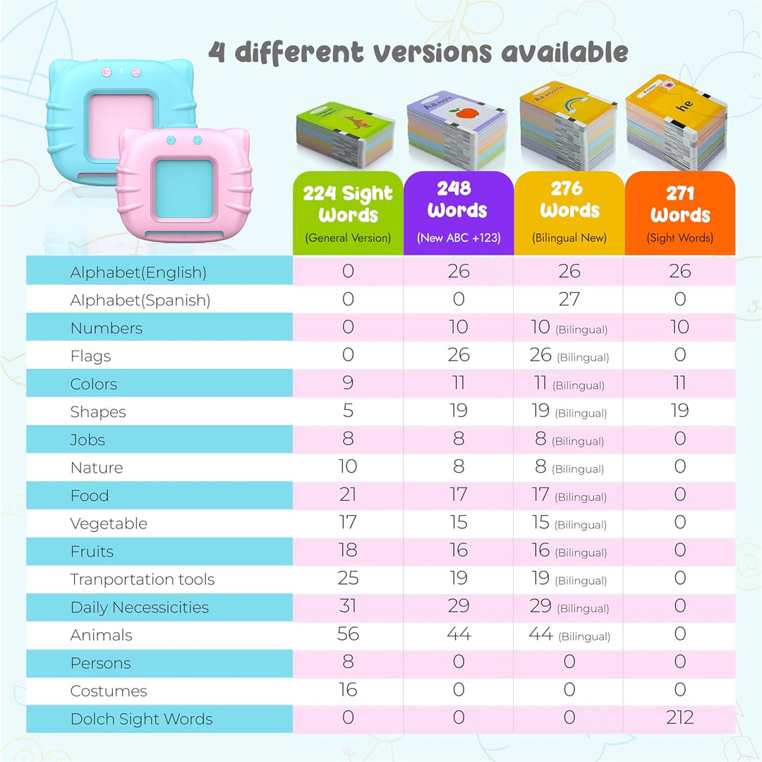 Interactive Flash Cards for Toddlers