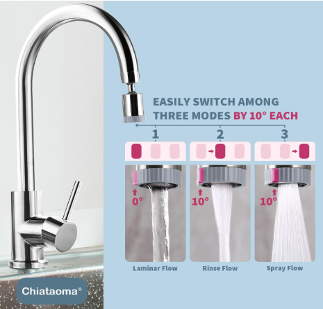3-function Faucet Nozzle